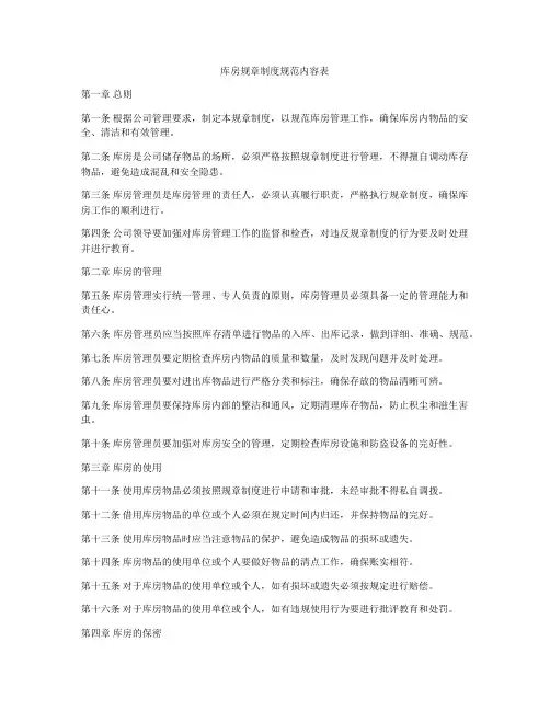 库房规章制度规范内容表