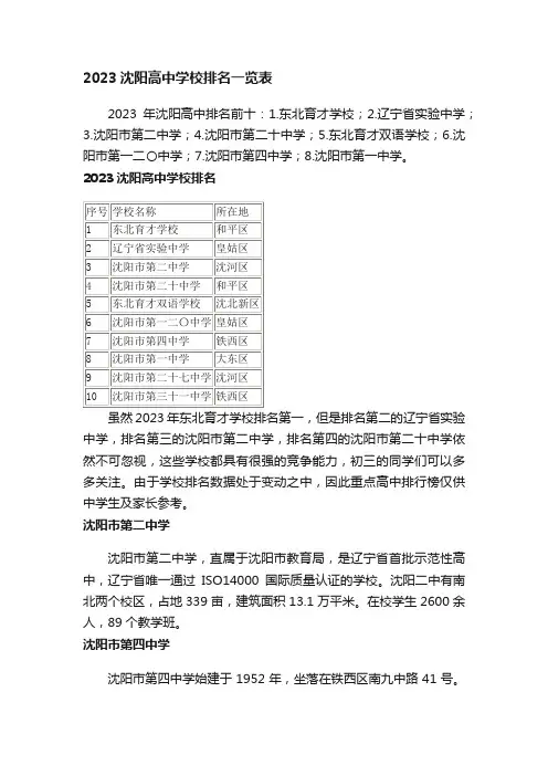2023沈阳高中学校排名一览表