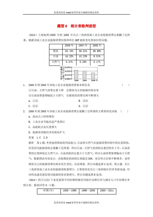 (全国通用)最新版高考地理二轮专题复习高考题型冲刺练选择题统计表格判读型