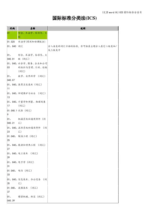 (完整word版)ICS国际分类号