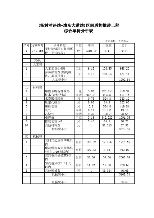 地铁盾构施工综合单价分析