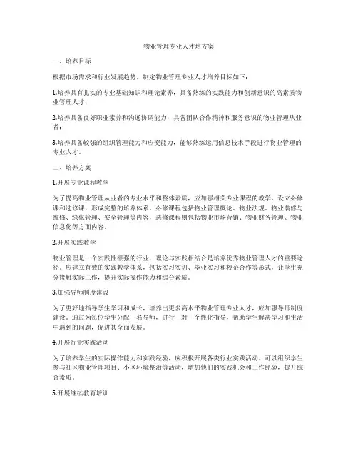 物业管理专业人才培方案