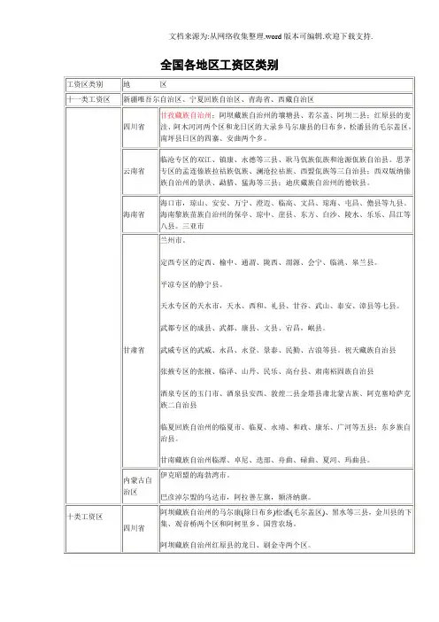 工资地区类别划分表