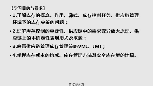 库存经济分析PPT课件