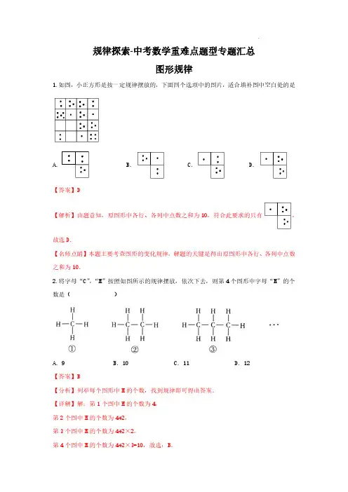 规律探索--图形规律(解析版)-中考数学重难点题型专题汇总