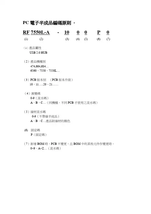 PC产品编码原则(电子半成品及包装成品)
