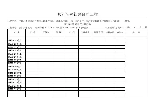 路基填筑高程表