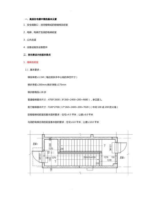 住宅核心筒布置