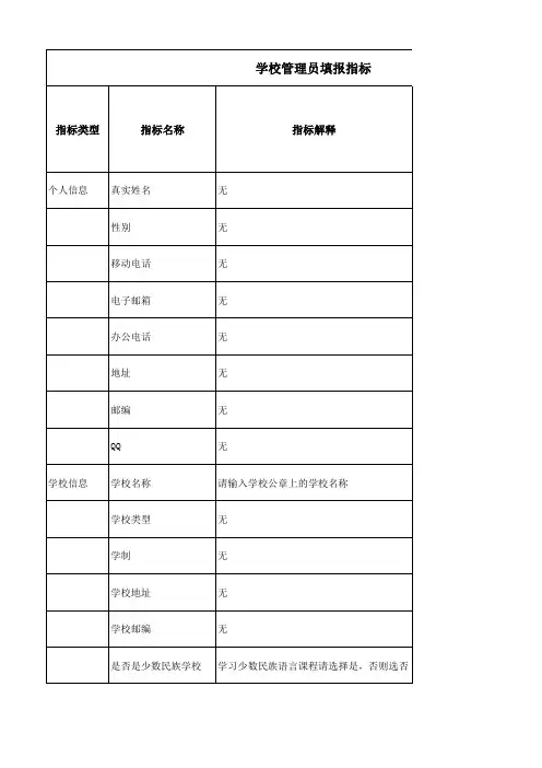 系统指标解释及填写说明