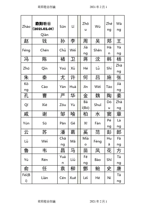 百家姓全文拼音版A4打印之欧阳歌谷创编