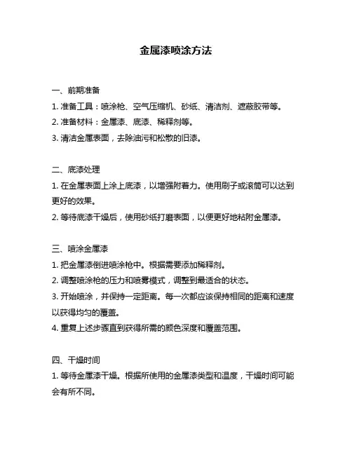 金属漆喷涂方法