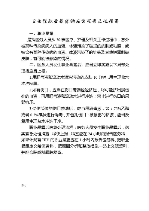 卫生院职业暴露的应急预案及流程图