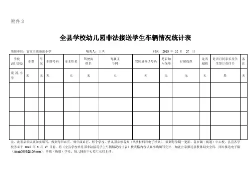 漫流小学非法接送学生车辆情况统计表