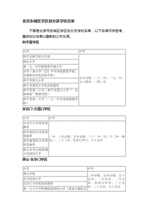 北京东城区学区划分及学校名单