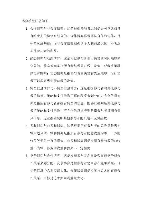 博弈模型汇总
