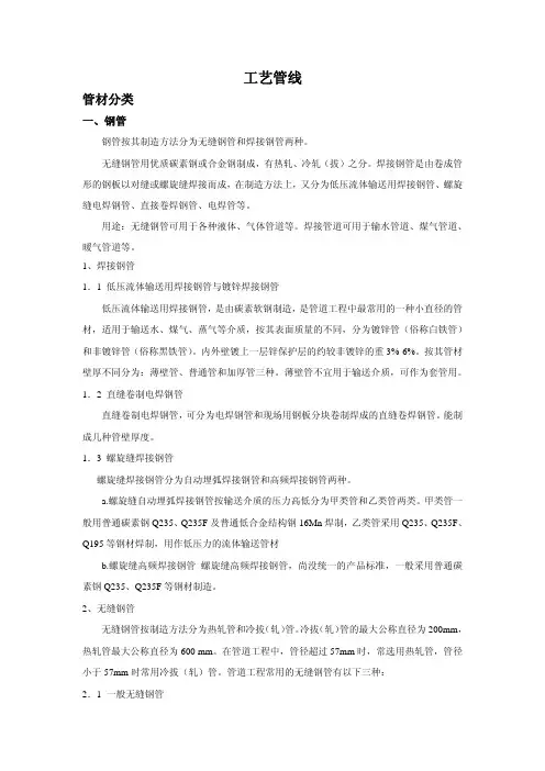 管材种类规格及尺寸表示方法