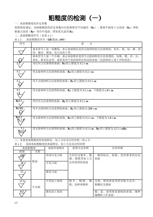粗糙度检测标准