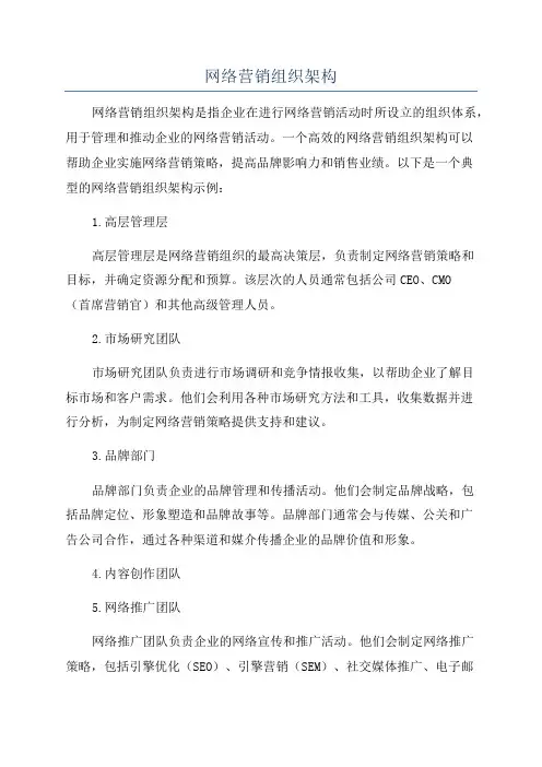 网络营销组织架构