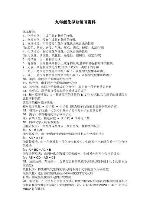 九年级化学总复习知识点集(人教版)