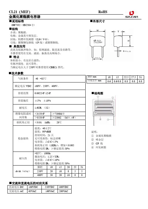 金属化聚酯膜电容器