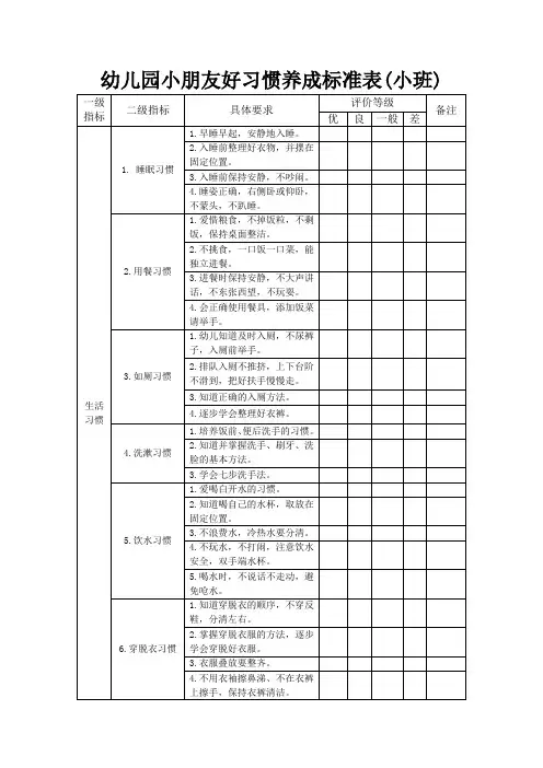 幼儿园小朋友好习惯养成标准表(小班)