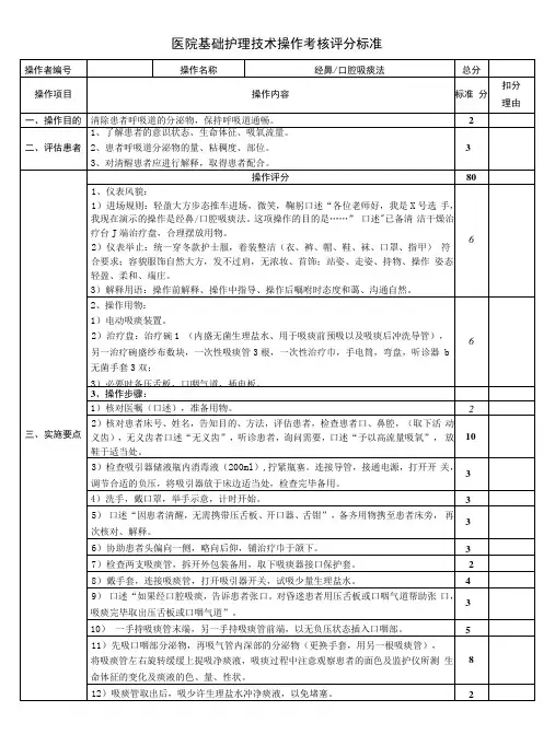 吸痰基础护理技术操作考核评分标准