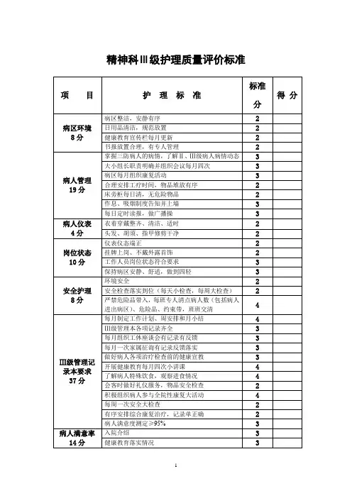 精神科Ⅲ级护理质量评价标准