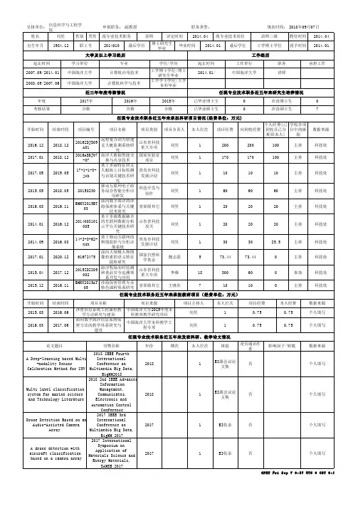 刘昊中国海洋大学教师系列专业技术职务评聘申报一览表