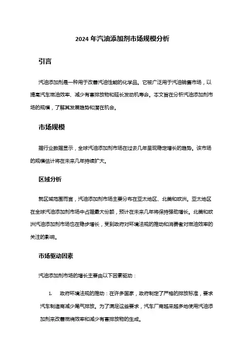 2024年汽油添加剂市场规模分析