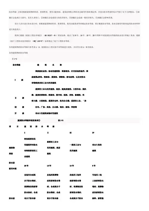 如何确定防水等级