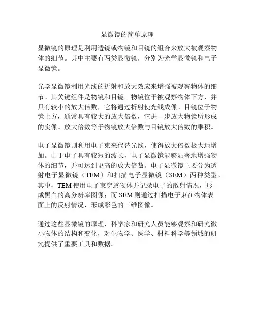 显微镜的简单原理