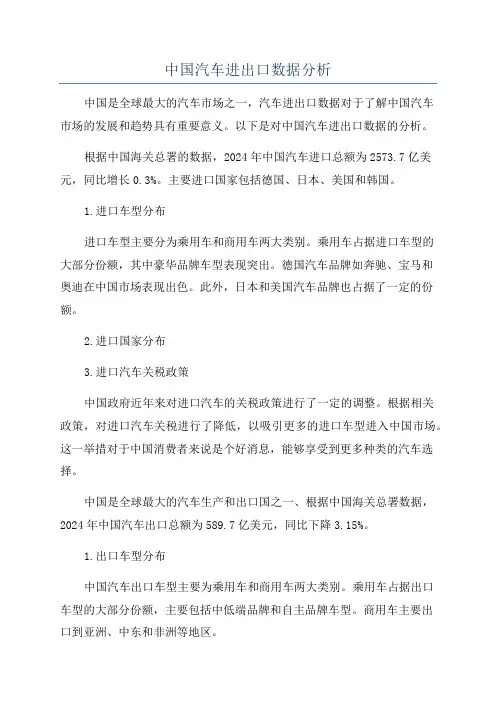 中国汽车进出口数据分析