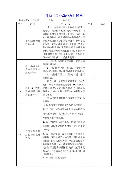 毕业设计题目汇总(自动化)