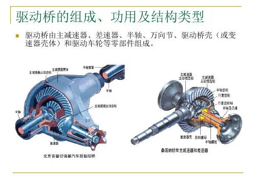 第十八章驱动桥