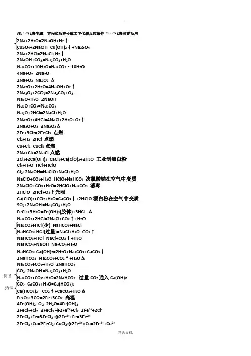 鲁科版化学必修一所有化学方程式