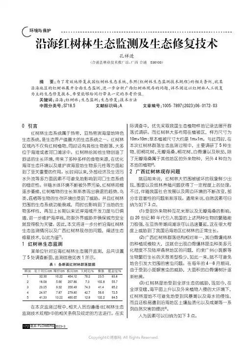 沿海红树林生态监测及生态修复技术