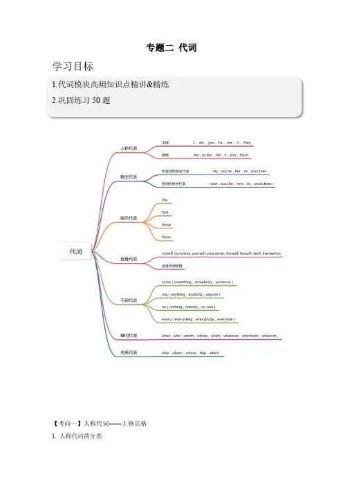 专题二 代词 中考英语一轮复习考点讲与练(试题版)