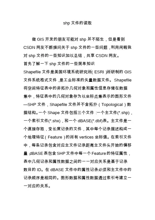 shp文件的读取