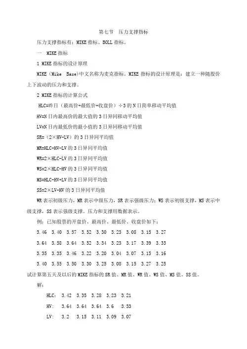 压力支撑指标