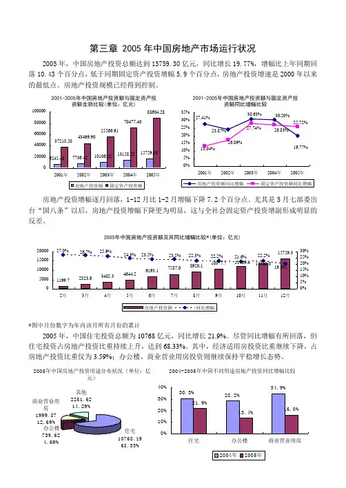 第03章 2005年中国房地产市场运行状况