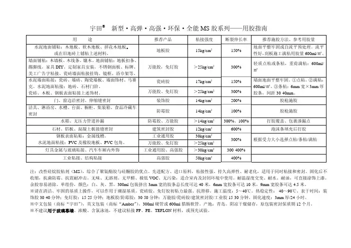 改性硅烷胶粘剂(MS胶)用胶指南