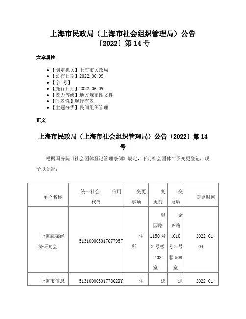 上海市民政局（上海市社会组织管理局）公告〔2022〕第14号