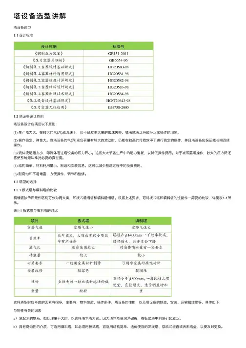塔设备选型讲解