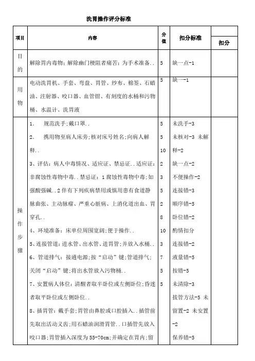 洗胃操作评分标准