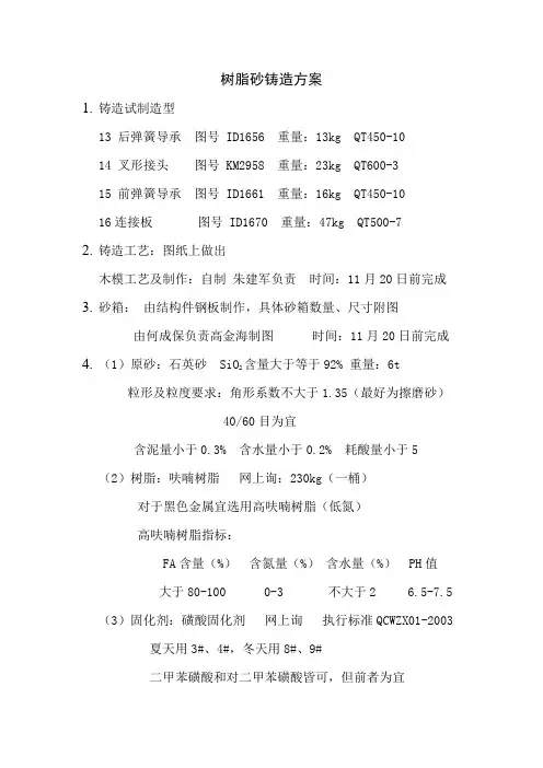 树脂砂铸造原料参数