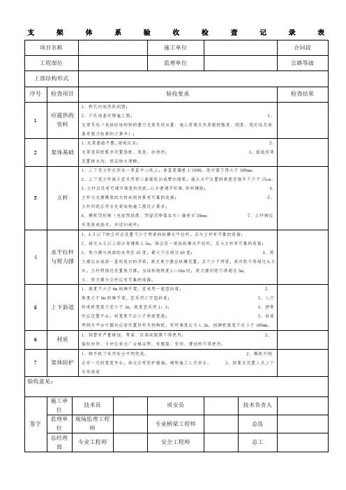 满堂支架验收表(完整版)
