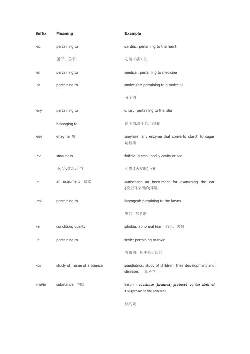 医学英语词根打印版