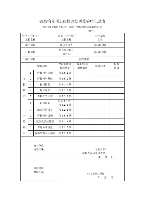 钢结构分项工程检验批质量验收记录表(2020年版)