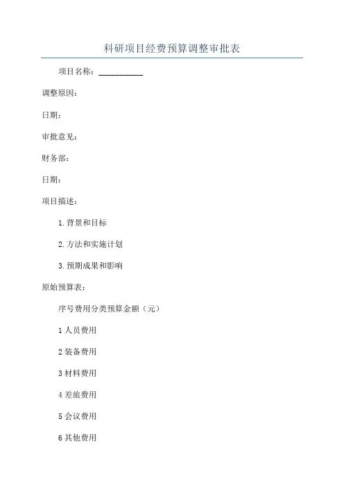 科研项目经费预算调整审批表