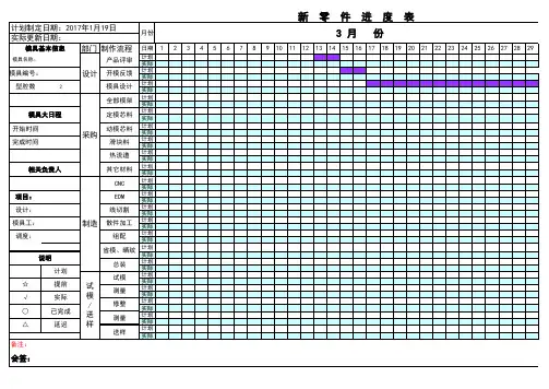 模具开发进度计划表